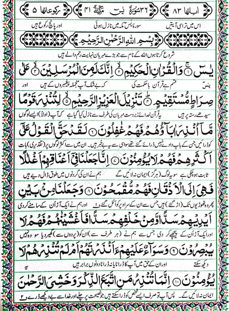 surah yaseen 1